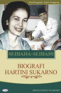 BIOGRAFI HARTINI SUKARNO