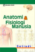 ANATOMI & FISIOLOGI MANUSIA