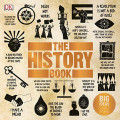 THE HISTPRY BOOK ; BIG IDEAS SIMPLY EXPLAINED