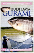 BUDI DAYA GURAMI