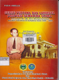 GUBSU PERTAMA DAN LAHIRNAY PROPINSI SUMATERA UTARA  : PERJUANGAN MR.SM.AMIN MEMPRTAHANKAN REPUBLIK INDONESIA DI SUMATERA UTARA 1945-1949